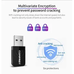 1300Mbps Mini wireless adapter - windows XP/Vista/7/8/10 - Mac OSUSB geheugen