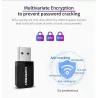 1300Mbps Mini wireless adapter - windows XP/Vista/7/8/10 - Mac OSUSB geheugen