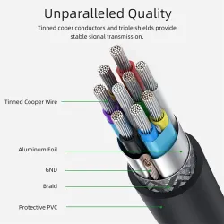 USB - 3.1 Cable - Fast Speed - Type-C to Micro - External Hard DriveUSB geheugen