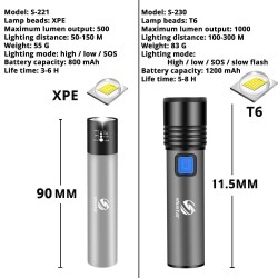 USB Rechargeable - LED Flashlight - T6 - 1200mAh - WaterproofSurvival gereedschap