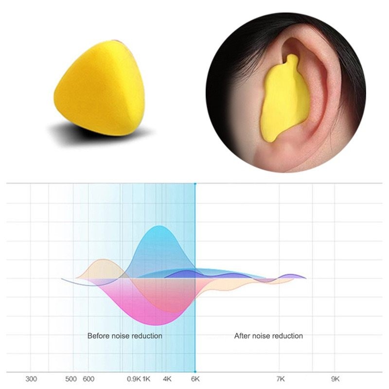 Moldable Shaped - Noise Reduction - Earplugs - 60Pcs