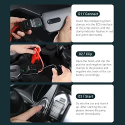 Car Jump Starter - Power Bank - 12V - 12000mAhJumpstarters