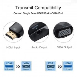 HDMI zu VGA Adapter - männlich zu weiblicher Splitter - 3,5 Audiobuchse - Kabelkonverter