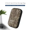 2,5 inch HDD / SSD - opbergtasHDD behuizing