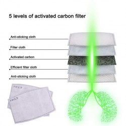 Beschermend mond / gezichtsmasker - PM2.5 filters - herbruikbaar - speelkaarten azen