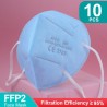 FFP2 - KN95 - PM2.5 - antibacterieel beschermend mond- / gezichtsmasker - 5-laags - herbruikbaar - 10/50/100 stuksMondmaskers