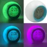 Ronde LED-wekker - kleurrijke gloeiende achtergrondverlichting - thermometer - kalender - datumKlokken