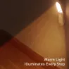 Baseus - inductielamp - nachtlampje - met bewegingssensor - USB - LEDWandlampen