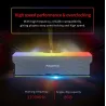 Asagrd Loki w2 - W2 D4 8GBX2 3200 RGB - DDR4 DIMM - desktop geheugen RAM's - voor computer - dual channelRAM geheugen