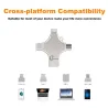 4 in 1 flash drive - micro USB / type-C / OTG - memory stick - 16GB / 32GB / 64GB / 128GBUSB memory