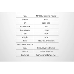 Delux M700A - kabelgebundene Gaming-Maus - RGB - 7200DPI - leicht - ergonomisch - Wabenschale