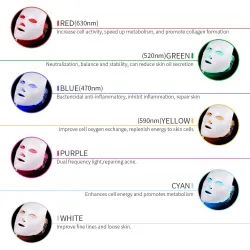 Beauty face mask - 7 colors LED - skin rejuvenation - anti acne - whitening - anti wrinkle - phototherapyMouth masks