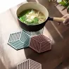 Silicone coaster - heat-insulation mat - for tablewareCutlery