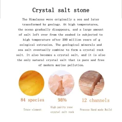 Crystal salt lamp - negative ion light - USBLights & lighting