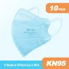 Gezichts/mondbeschermende maskers - antibacterieel - 4-laags - FPP2 - KN95 - voor kinderenMondmaskers