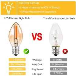 C7 - mini LED nachtlampje - type kaars - amber glas - E12 / E14 - 0,5WE14