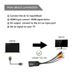 Mini HDMI naar AV converter - adapterkabel - voor monitor L/R Video HDMI2AV HD - NTSC PALKabels