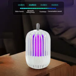 LED muggenlamp - USB - UV-lampInsectenbestrijding