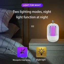 LED muggenlamp - USB - UV-lampInsectenbestrijding
