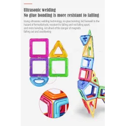 Magnetische bouwstenen - bouwset - groot formaat - educatief speelgoedConstructie