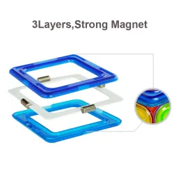 Magnetische bouwstenen - bouwset - groot formaat - educatief speelgoedConstructie