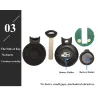 KR55WK49333 315/ 433/868MHz - slimme sleutel met afstandsbediening - voor BMWSleutels