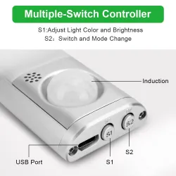 LED-striplicht - USB-nachtlampje - bewegingssensor - magneetstripLED strips