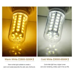 LED lamp - woonverlichting - E27 - E14 - 220VE27