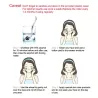 Micro needle - titanium derma roller - anti-wrinkle - rejuvenating face / body massagerMassage