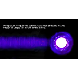 Elektrische muggenverdelger - anti-muggen LED-lamp - USBInsectenbestrijding