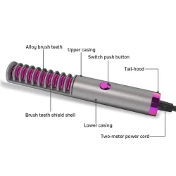 Mini hair straightener - beard combHair straighteners