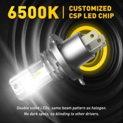 Car headlight - LED bulb - H4 9003H4