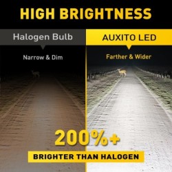 Car headlight - LED bulb - H4 9003H4