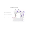 Mini handnaaimachineTextiel