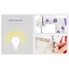 Mini handnaaimachineTextiel