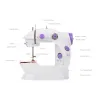 Mini handnaaimachineTextiel
