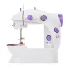 Mini handnaaimachineTextiel