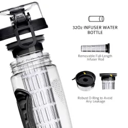 Waterfles / Fruit Infuser - BPA Vrij - 800ml / 1000mlWaterflessen