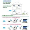 Wireless-N Wifi-repeater - signaalversterker - 300MbpsNetwerk