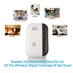 Wireless-N Wifi-repeater - signaalversterker - 300MbpsNetwerk