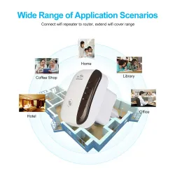 Wireless-N Wifi-repeater - signaalversterker - 300MbpsNetwerk