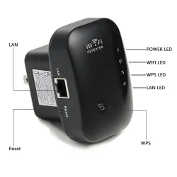 Wireless-N Wifi-repeater - signaalversterker - 300MbpsNetwerk