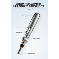 Electronic acupuncture pen - meridian energy - pain relief - body massagerMassage