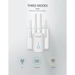 1200Mbps - dual band - 5Ghz - draadloos - WiFi routerNetwerk