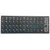 Toetsenbord sticker - voor 10 tot 17 inch laptop - Engels - Spaans - Frans - Arabisch - RussischToetsenborden