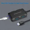 HUB met 4 poorten - USB 3.0 - 5GbpsHubs