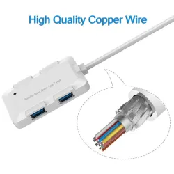 HUB met 4 poorten - USB 3.0 - 5GbpsHubs