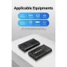 HDMI 60M extender - signaalversterker - USB 2.0 - 4K@60HzNetwerk