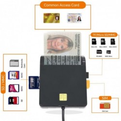 UTHAI – Smartcard-Lesegerät – für Bankkarte/SIM/IC/ID/EMV/SD/TF/MMC/USB – ISO/Windows/Linux/OS