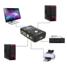 KVM-switcher - splitter - 2 poorten - USB 2.0 - 1920*1440 VGA SVGAKabels